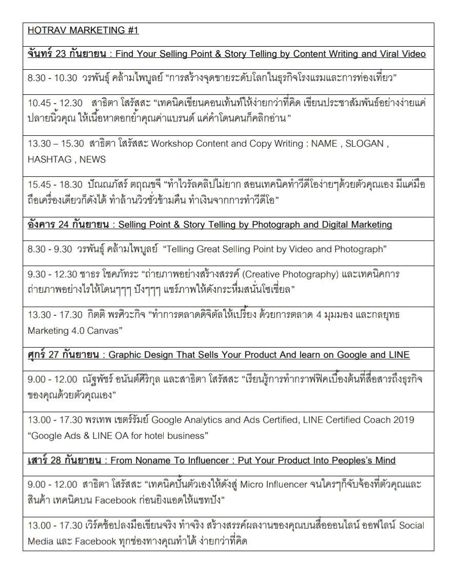สุดยอดคอร์สออนไลน์แห่งปีรวมทุกหลักสูตรระเบิดยอดขายสอนทำเป็นใน4วัน