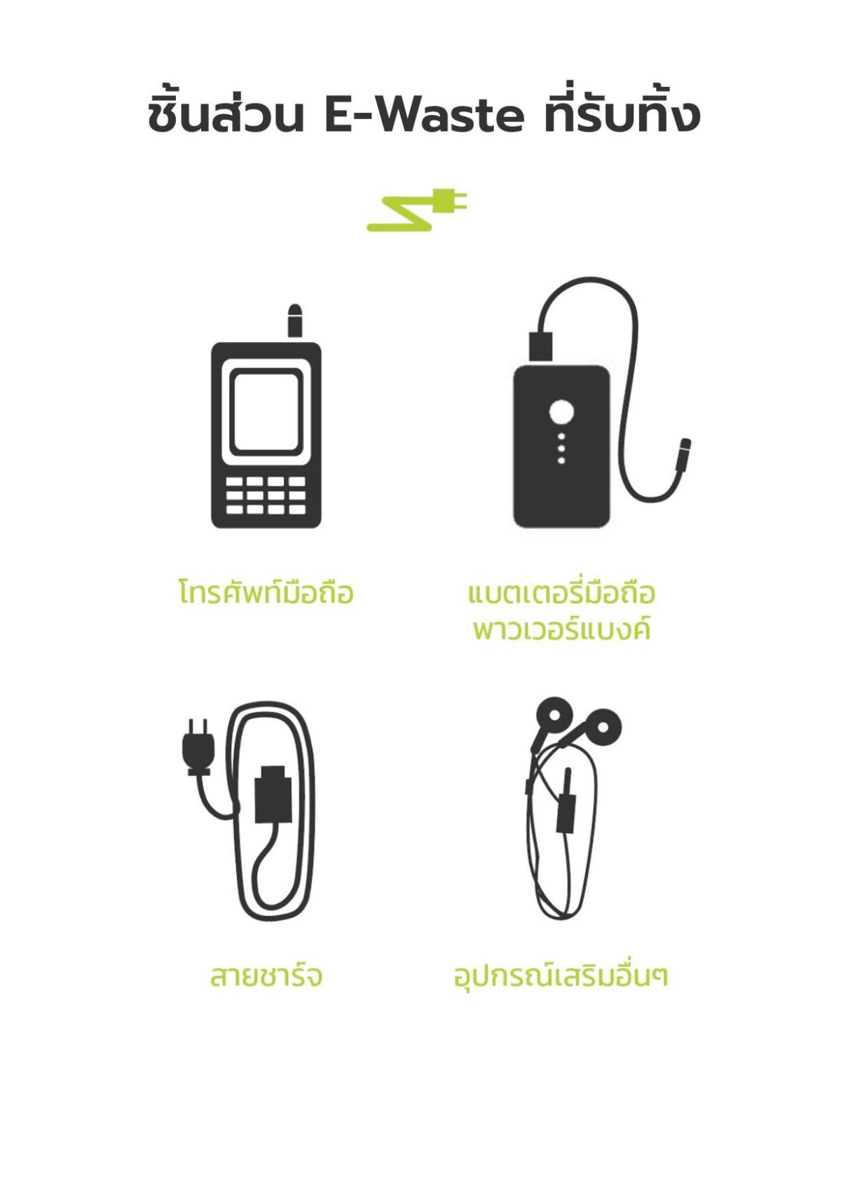 AIS ชวนคนไทยทิ้งขยะอิเล็กทรอนิกส์ได้ที่ ถังขยะ E-Waste