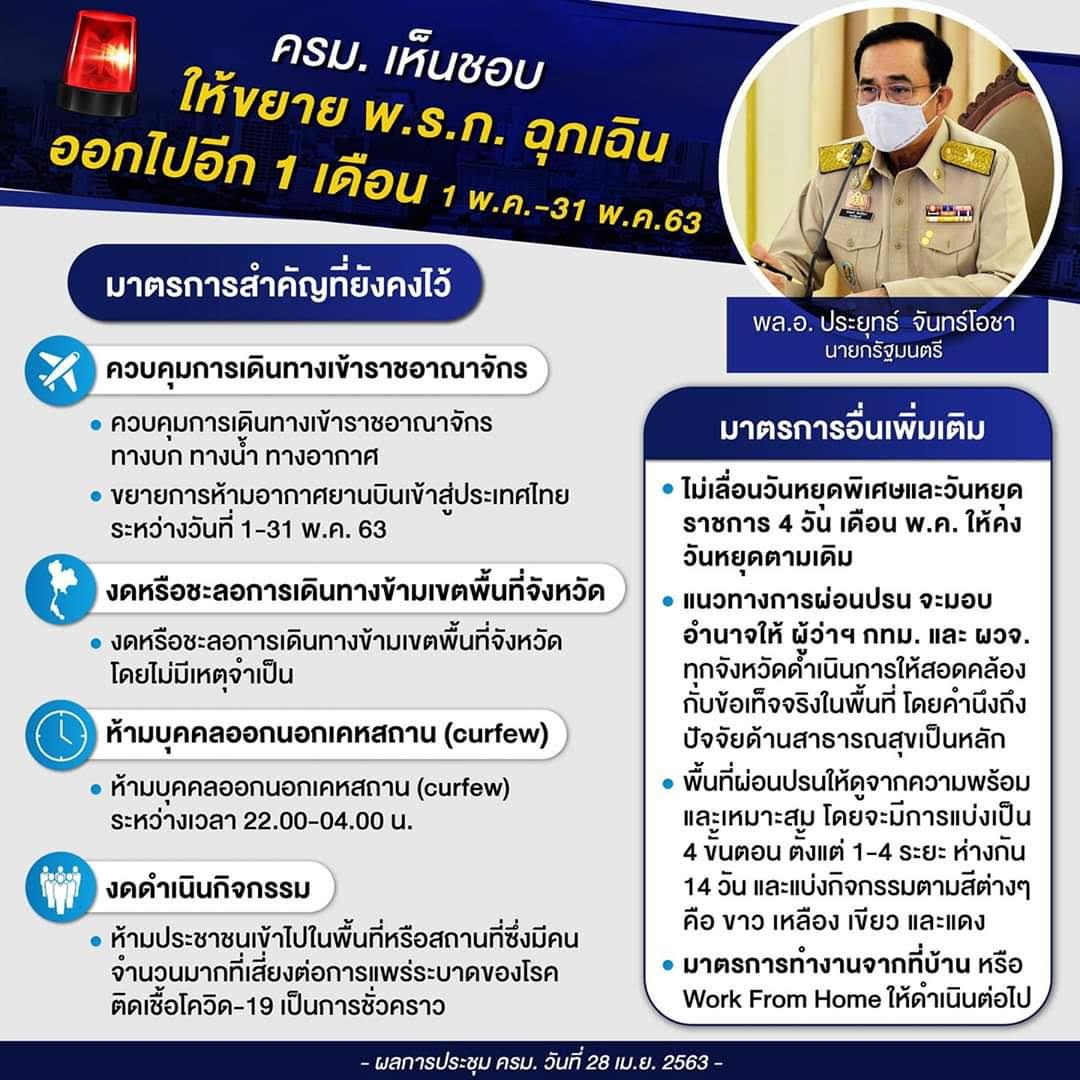 ราชกิจจานุเบกษา ขยายระยะเวลาการประกาศ พรกฉุกเฉิน ทั่วราชอาณาจักร