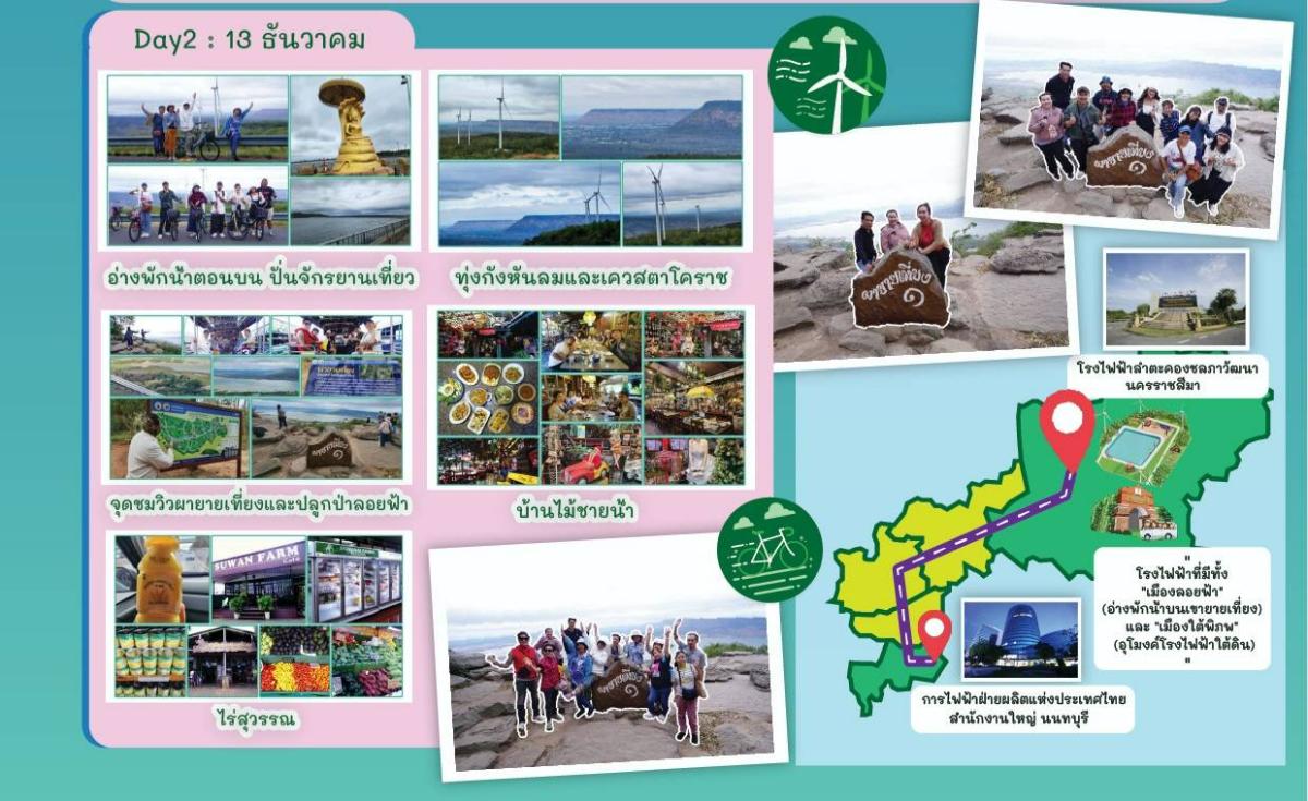 Plug in Green Journey สนุกหรรษาที่โรงไฟฟ้าลำตะคองชลภาวัฒนา