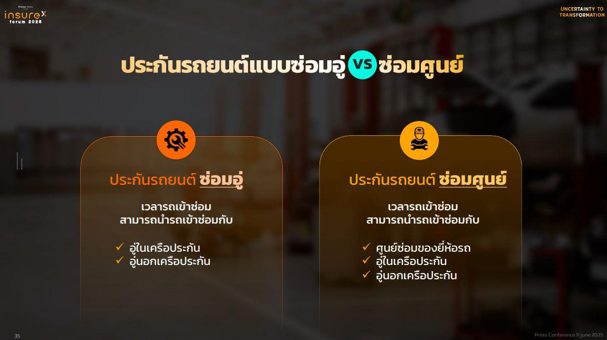 เตรียมพบกับงาน InsureX FORUM 2025 : Uncertainty to Transformation ‘ก้าวสู่ความเปลี่ยนแปลงบนโลกที่ไม่แน่นอน’