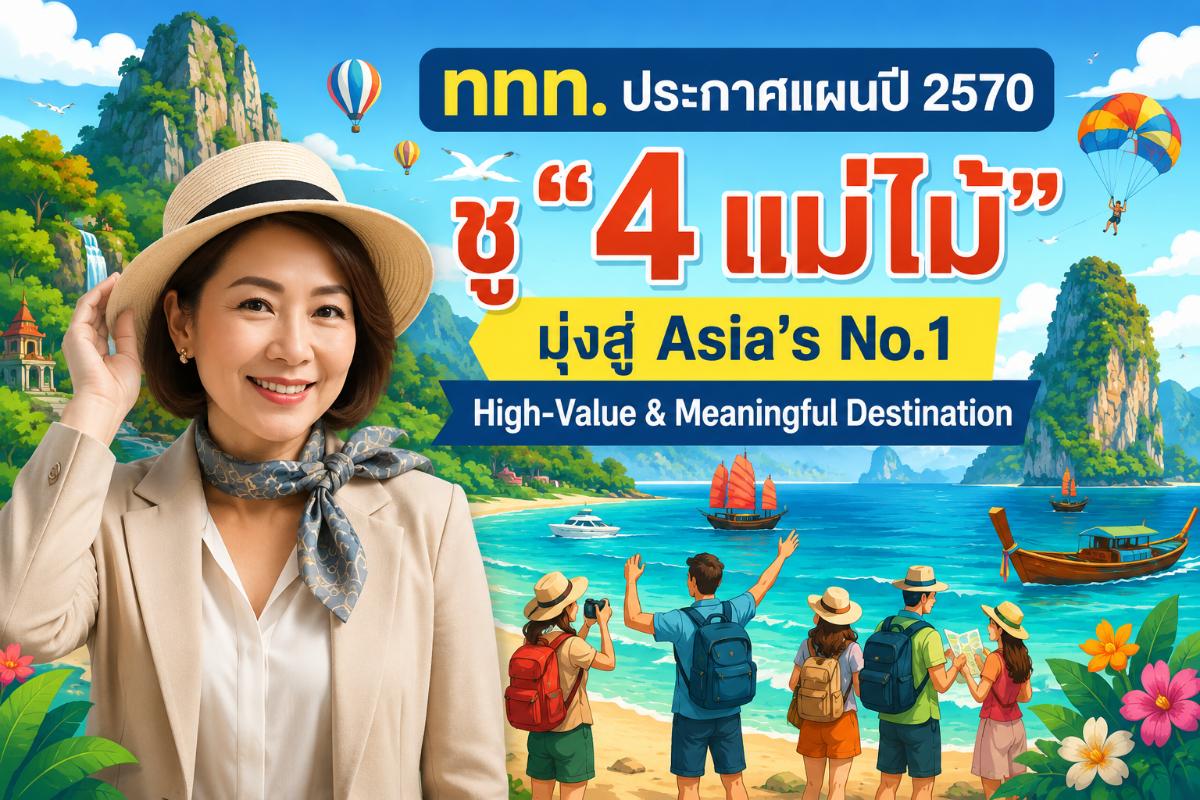 ททท. ประกาศแผนตลาดท่องเที่ยวปี 2570 ชู “4 แม่ไม้” พลิกเกมท่องเที่ยวไทย หวังฮุกเป้าหมายรายได้เพิ่มขึ้น 5% พร้อมผลักดันประเทศไทยมุ่งสู่ Asia’s No.1 High-Value & Meaningful Destination